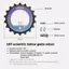 < WHPHous-t > Bánh xe ròng rọc Derailleur phía sau xe đạp 18T Nhẹ Rỗng Thiết kế lập dị Bộ vòng bi mịn màng để thay thế xe đạp đường trường Đẹp
