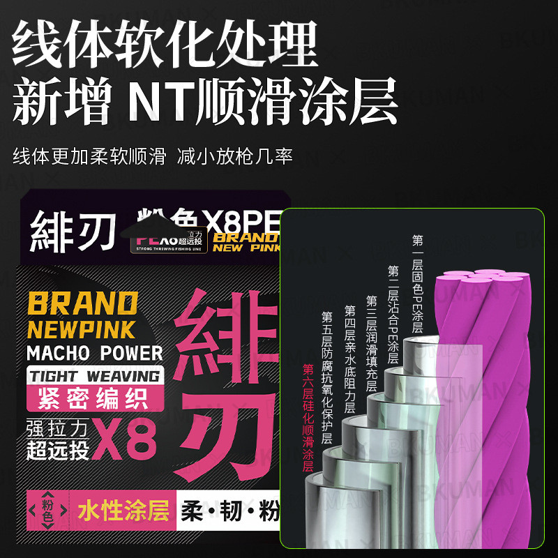 Màu hồng 8XPE Line Lớp phủ gốc nước Nâng cấp mịn màng Căng thẳng mạnh Mồi bắn dài Chống mài mòn Dòng chính hãng