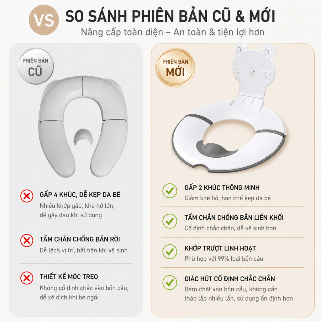 Ghế Tập Đi Vệ Sinh Chống Trượt An Toàn, Bệ Bồn Cầu Thu Nhỏ Gấp Gọn Cho Bé, Du Lịch Tiện Lợi