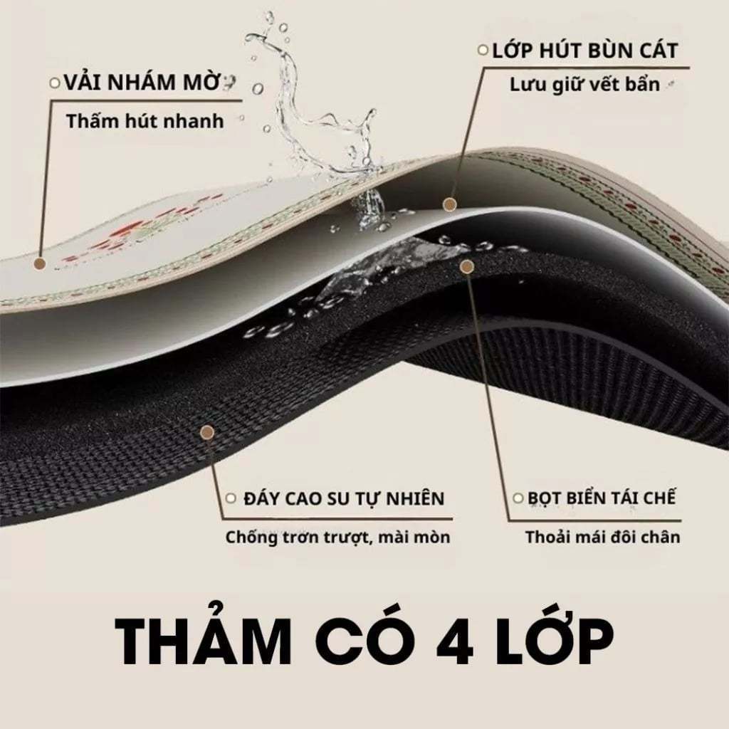 Thảm Thấm Hút Nước Nhanh Khô, Chất Liệu Da Nappa Đế Cao Su Chống Trượt, Thảm Lót Ly Thấm Nước Cho Nhà Bếp TitiHome
