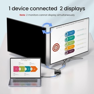 【COD】Công tắc chuyển đổi 2 vào 1 hoặc 1 ra 2 cho HDMI - Hỗ trợ Ultra HD 4K, 1080P cho màn hình TV, laptop và máy chơi ga