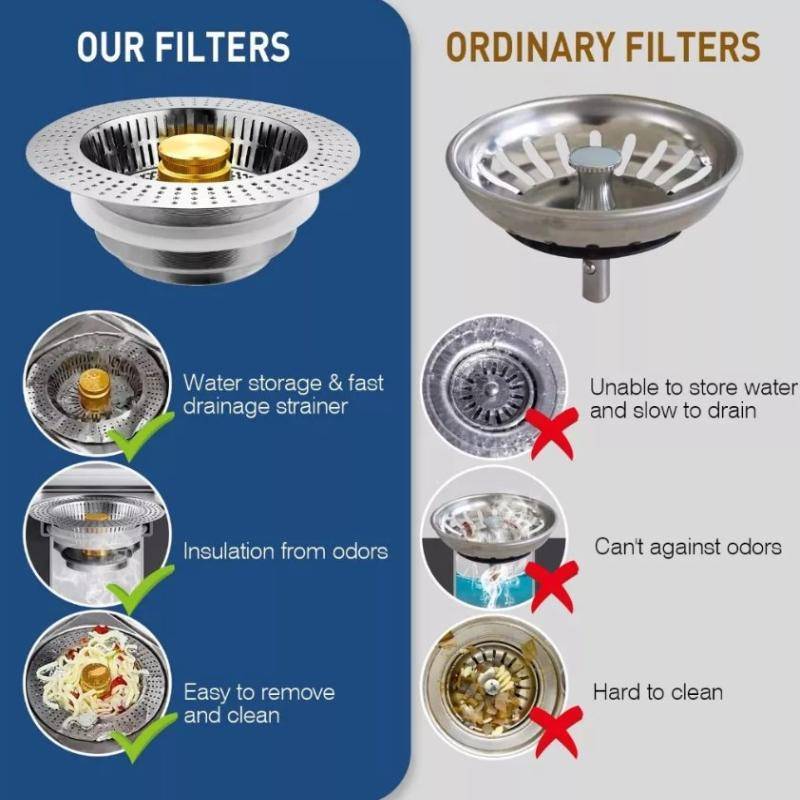 GOAY 1 Bộ Lọc Thoát Nước Bồn Rửa Bounce Core-Odor & Chống Rò Rỉ, Lọc Thoát Nước Rửa Chén, Lọc Chống Tắc VN