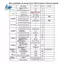 Bảng bảo vệ pin Lithium 6-Series 22.2V Polymer 18650 6-Series 14A Dòng điện hoạt động 25.2V Không cần mô-đun cân bằng
