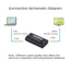 Sẵn sàng giao hàng Bộ lặp khuếch đại HDMI UHD 4Kx2K (Đen)