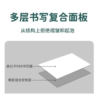 Có Thể Tháo Rời Từ Trắng Dán Tường Không Hư Hại Tường Trẻ Em Bảng Vẽ Kính Văn Phòng Bảng Đen Kích Thước Tùy Chỉnh 1Pc E2T2