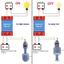 Công Tắc Phao Cảm Biến Mực Nước DC 110V, Báo Đầy Báo Cạn Cho Bể Nước