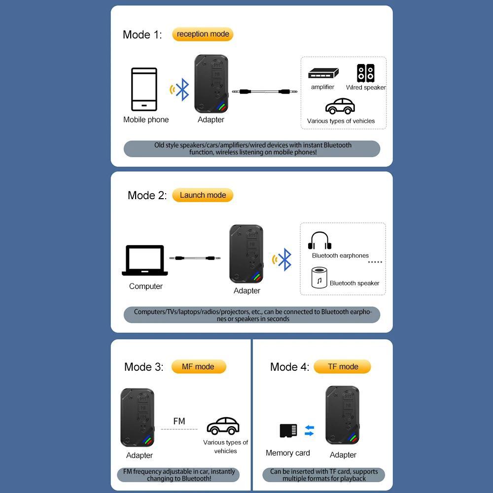Bluetooth 5.3 Bộ Thu Phát 4 Trong 1 FM Stereo AUX 3.5 Mm Jack Bộ Chuyển Đổi Âm Thanh Không Dây Điều Khiển Từ Xa Cho Loa Tivi Bộ Xe Hơi