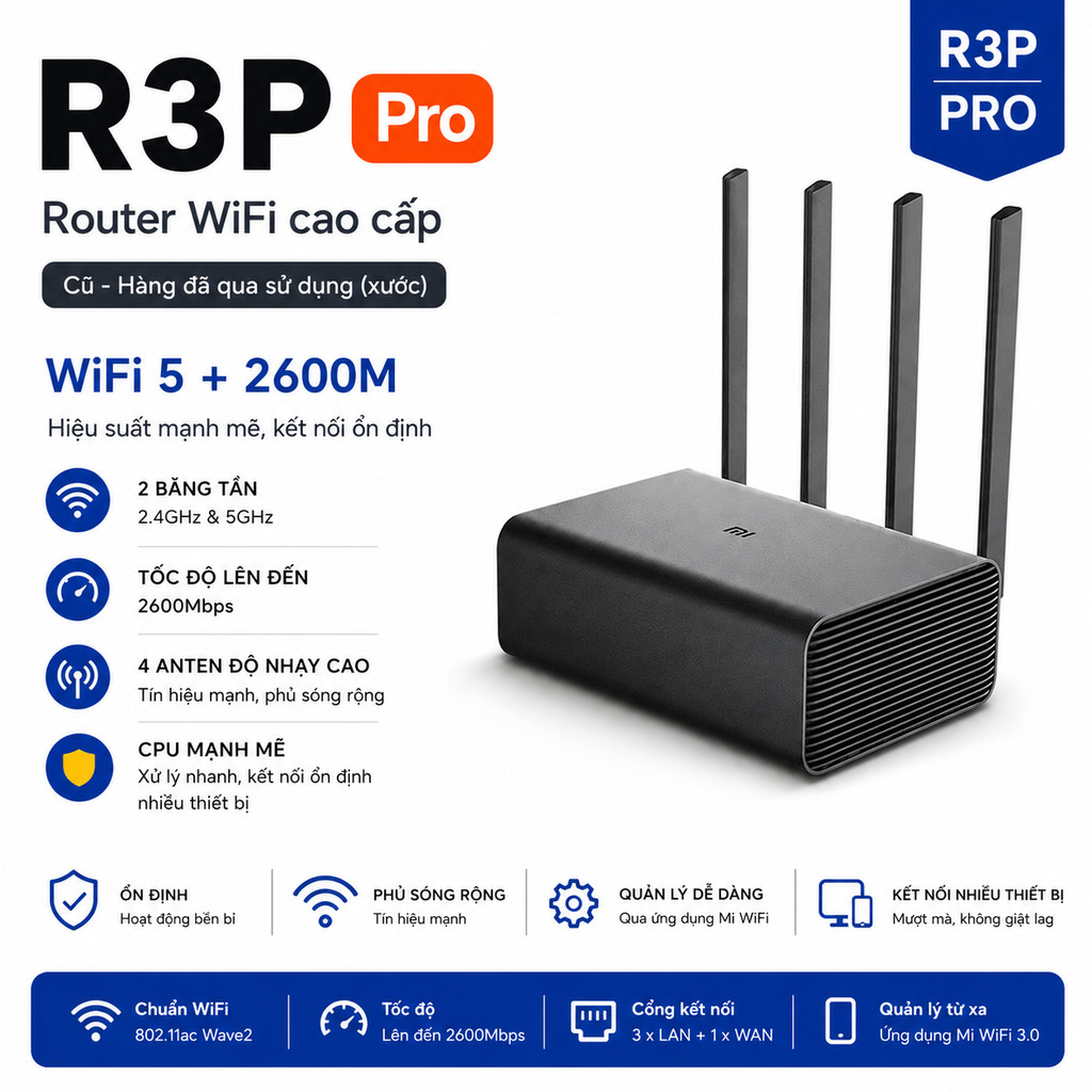 Bộ phát wifi 🆇🅸🅰🅾🅼🅸 Pro R3P xuyên tường cực khủng hàng cũ xước | Shopee ...