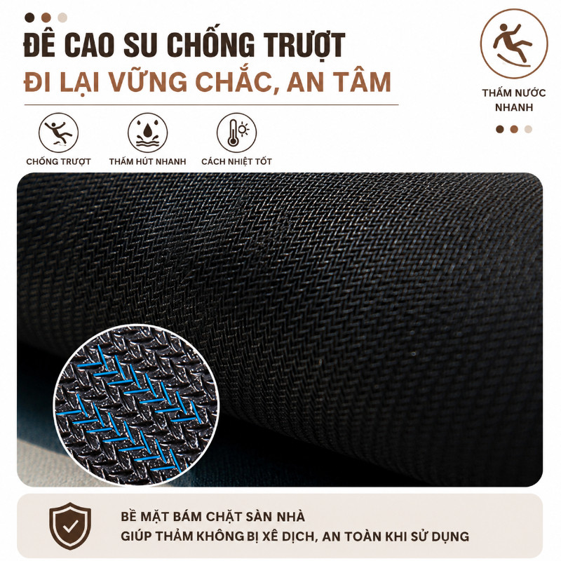 Thảm Lau Chân Silicon Siêu Thấm Nước, Combo 2 Thảm Bếp Cao Cấp, Chống Trơn Trượt, Dễ Vệ Sinh