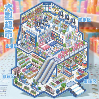 Yu Xianda Cảnh Quan Dán Fun World 7.0 Thú Cưng Ba Chiều Thu Nhỏ 3D Cảnh Ba Chiều Trẻ Em Giải Nén Dán