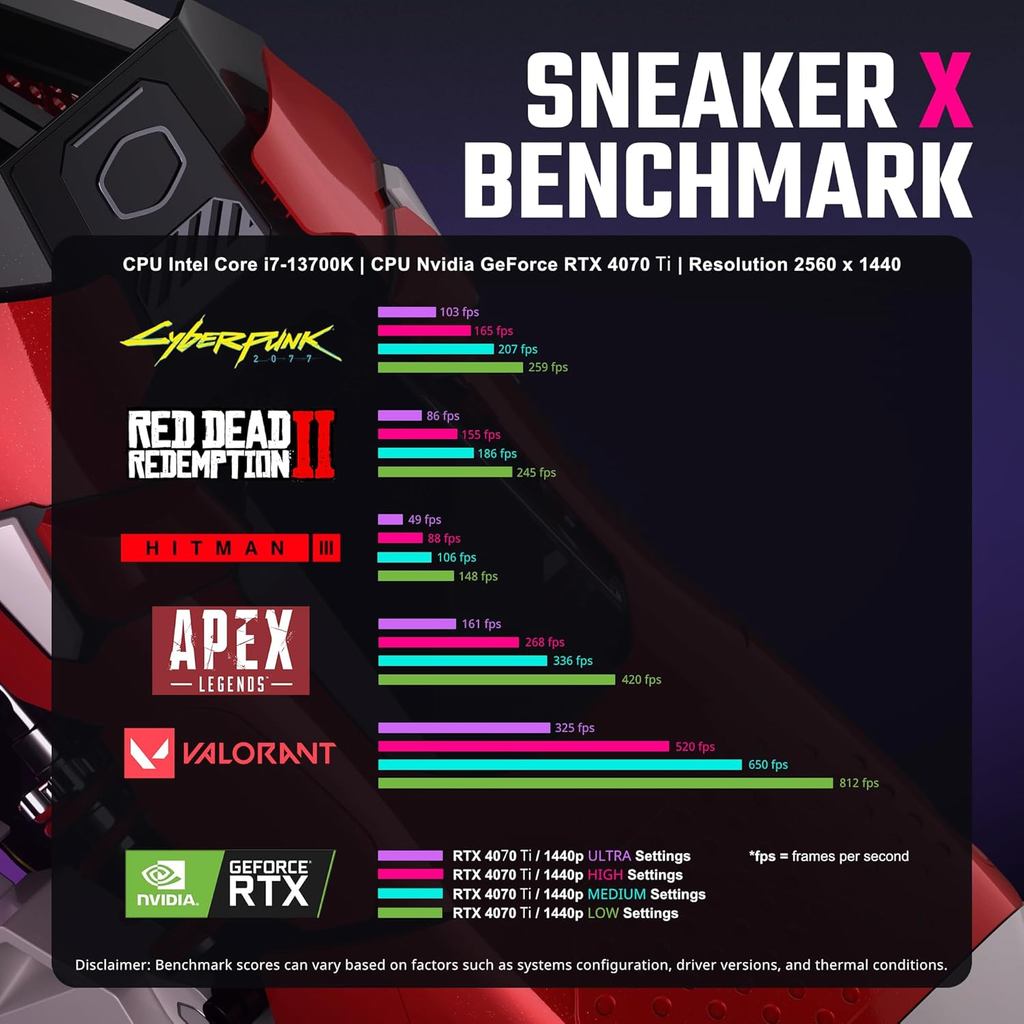 Case Máy Tính Cooler Master Sneaker X Mini-ITX – Kèm PSU 850W Gold và Tản Nhiệt Nước FLUX 360 | BigBuy360 - bigbuy360.vn