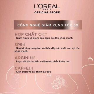 [QUÀ TẶNG KHÔNG BÁN] Dầu xả ngăn ngừa & giảm gãy rụng tóc, giúp tóc chắc khỏe hơn L’oreal Paris Full Resist 80ml