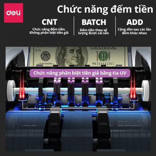 Máy Đếm Tiền Deli Máy Phát Hiện Tiền Giả Tốc độ đếm 1000 tờ/phút đếm cộng dồn chia mẻ chính xác polyme, tiền giấy