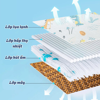 Chiếu Điều Hòa Cho Bé Cao Cấp MAISON, Thảm Lụa Lạnh Mát Lưng Chống Thấm Thoáng Khí