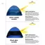 Shas Sunlight Cover Head Lều dành cho người lớn và thanh niên Hoàn hảo để tiếp xúc với ánh nắng hoặc thư giãn khi nghỉ ngơi Kích thước M