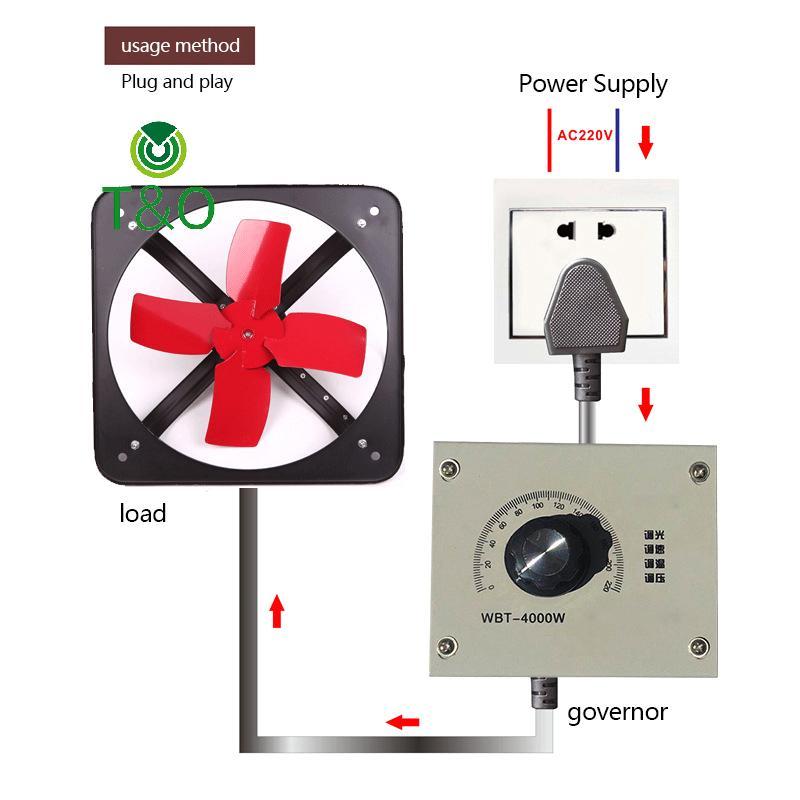 AC 220V 18A 4000W Thyristor Bộ điều chỉnh nguồn, điều tốc động cơ, quạt, điện áp, nhiệt độ [mới]