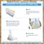 Dành Cho / Catlink / Tonepie Toilette Cat Litter Túi Cho Gia Đình Cực Dày Hộp Đựng Mèo Lót
