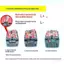 JCSYFAC 1 Tấm Bảo Vệ Pin Li 21V 7MOS Dành Cho Dụng Cụ Điện Có Mạch Cân Bằng Và Bảo Vệ Nhiệt Độ Mới