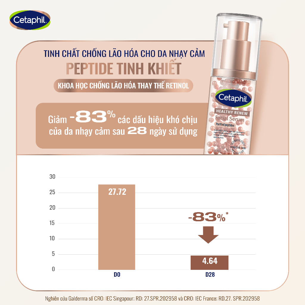 [SVIP] Serum tinh chất chống lão hóa chuyên sâu cho da nhạy cảm CETAPHIL HEALTHY RENEW SERUM 30G