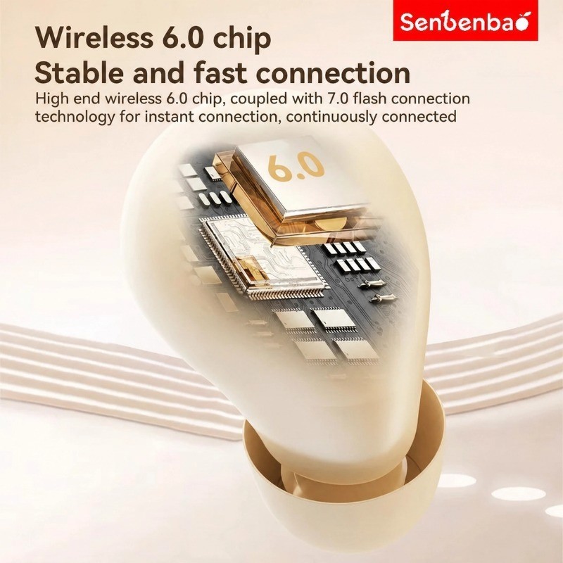 Senbenbao Y39 Pro Tai Nghe Ngủ Mini Vô Hình Siêu Nhẹ Thoải Mái Cho Người Ngủ Bên Ốp Sạc LED Mềm Trong Tai Cắm Cho Tai Nhỏ Phòng Tập Gym