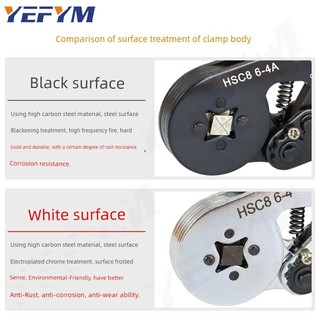 Hướng dẫn sử dụng ống Bộ dụng cụ Ratchet Mini Kìm uốn