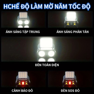 Đèn Đội Đầu 900LM - IPX5 Chống Nước, 5 Chế Độ Sáng, Nhẹ, Phù Hợp Đi Phượt & Làm Việc Đêm