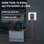 Bộ sạc bình ẮC quy nhỏ gọn 6V/12V 1.5A - Máy nạp ắc quy ô tô xe máy thông minh - Sạc bảo dưỡng phục hồi Repair