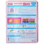 Combo 3 Hộp Sữa Meiji Glowing Up Formula Dạng Thanh Cho Bé 1-3 Tuổi (20Thanh/Hộp) - Bibo Mart