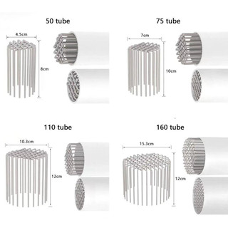 Lưới inox 304 chống rắn chuột chim cho ống thoát nước lọc rác chống hôi Lọc rác，Đa kích cỡ، Bảo vệ ống xả thải