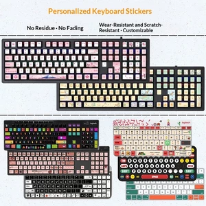 Miếng Dán Bàn Phím Laptop/PC Decor Cute Sticker Chống Bay Chữ, Trầy Xước | KTAP - World of decals