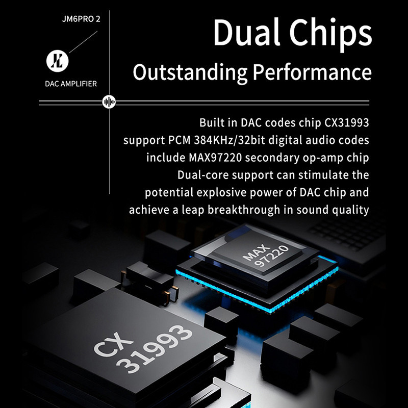 JCALLY JM6Pro 2 Type-C sang 3.5mm Dual DAC CX31993 MAX97220 Bộ khuếch đại tai nghe âm thanh kỹ thuật số HiFi DAC JM6Pro2 AMP