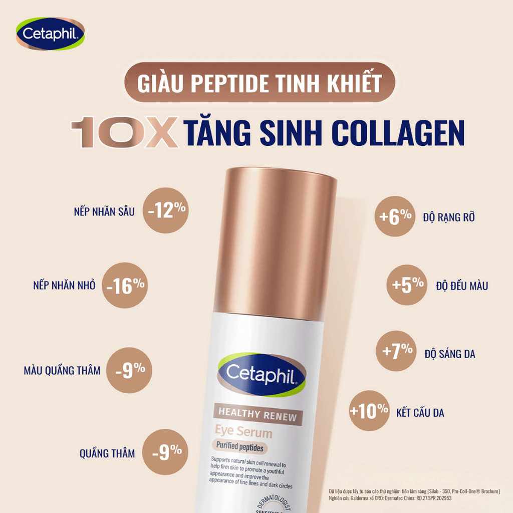 [SVIP] Serum tinh chất chống lão hóa vùng da quanh mắt, dịu lành cho da nhạy cảm CETAPHIL HEALTHY RENEW EYE SERUM 15ML