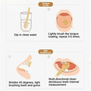[SUFO] Bộ 5 dụng cụ silicone cho bé: bàn chải, cạo lưỡi, mordedor, dedeira, 0-3 tuổi