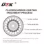 Dây câu phủ Fluorocarbon 100M 4.136LB-34.32LB - Chất liệu Carbon, phù hợp bắt cá chép