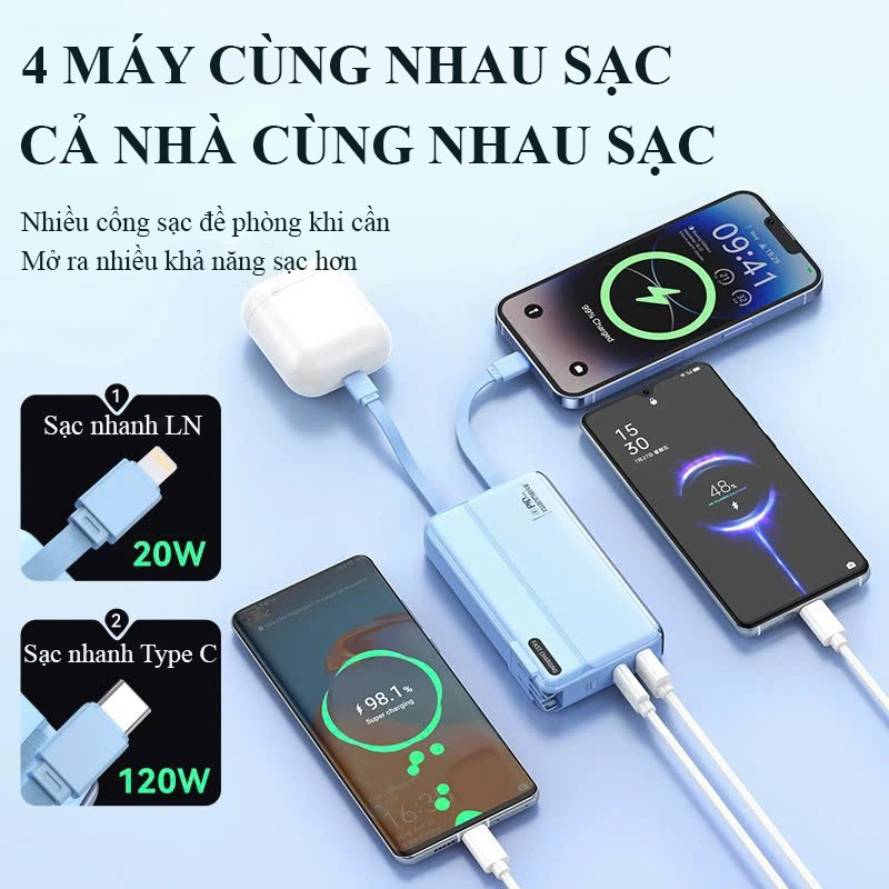 Sạc Dự Phòng 30000mAh Sạc Nhanh 22.5W/PD20 Tích Hợp 2 Dây Sạc Nhanh Đầu Cắm AC Tiện Lợi