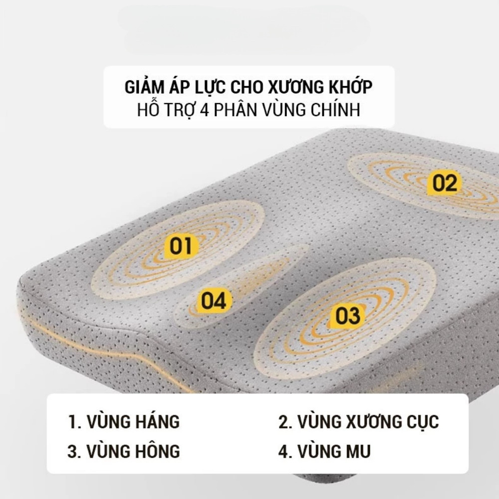 [Chính Hãng] Đệm Ghế Công Thái Học HomeMate Cao Su Non Siêu Đàn Hồi, Chống Đau Xương Cụt Ngồi Lâu Không Mỏi