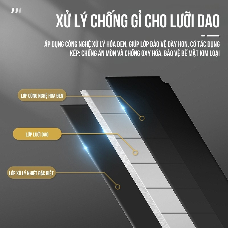 Lưỡi dao rọc giấy titanium siêu sắc – Combo đa năng 10/20/30/50 lưỡi dao chất lượng cao, bền và tiện dụng