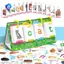 Thẻ giáo dục trẻ em Word Flashcard Từ vựng Xây dựng từ vựng Tần số cao Giáo viên dạy trẻ em