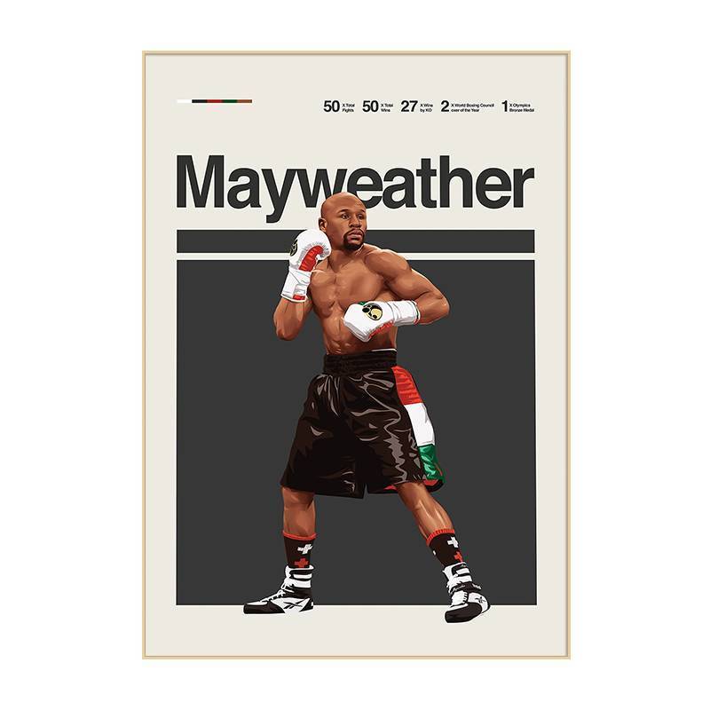 Boxing Champion Ali và Tyson Poster Tranh trang trí, Trang trí tường câu lạc bộ đấm bốc, Trang trí tường nền phòng tập thể dục, Tranh vải