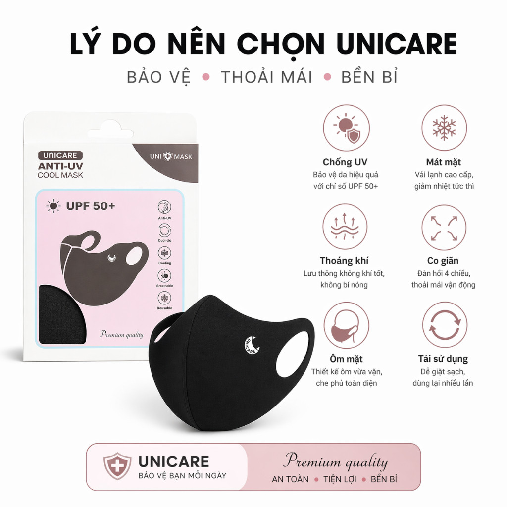 [Giá mở bán] Khẩu trang Unicare Anti UV Cool Mask, khẩu trang chống tia UV  vải mát lạnh mềm mịn - Hàng chính hãng
