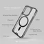 Ốp Lưng Trong Suốt Hoda Crystal Pro Glass Case IP17 ProMax/16 Pro -Mặt Lưng Kính 0.7mm Kháng Ố Vàng, Chống Sốc Quân Đội