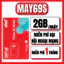 Sim 4G 5G Itel – Data 1 TỶ GB/Tháng Free Tháng Đầu Vào Mạng Siêu Nhanh Miễn Phí Gọi – Gói MAY79 MAY89 MAY35 m