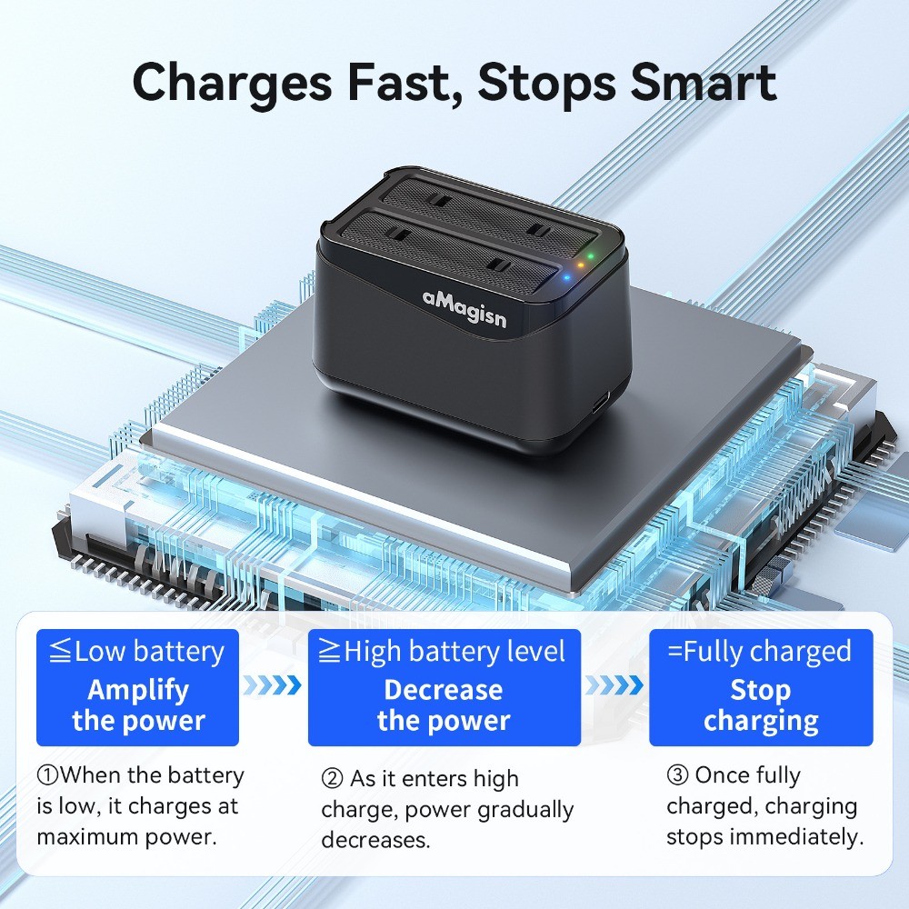 AMagicsn Thích hợp cho Bộ sạc không khí Insta360 X4, Thích hợp cho Đế sạc nhanh pin không khí Insta360 X4, Thích hợp cho phụ kiện không khí Insta360 X4