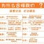 Weiyuan Đồ trang trí ô tô sáng tạo Loại bỏ mùi Formaldehyde Thanh lọc không khí Túi than tre sủa Mô phỏng nhỏ Than tre chó