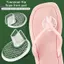 Đệm Gel Lật Silicon Miếng Lót Nhỏ Chấm Tròn Chống Trượt Flip-flops GEL Chống Trơn Trượt Trong Suốt Chân Trước Miếng Lót Giày Bảo Vệ Ngón Chân