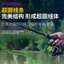 12 Bện Core-spun pe Line 12 + 1 Lure Chuyên Dụng pe Line Mịn Ngựa Mạnh Mẽ Chống Mài Mòn Black Thunder Dây Câu Cá Mạnh Mẽ YRPF