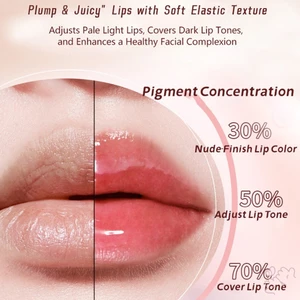 Khóa Trái Tim Son Bóng Dưỡng Ẩm Lâu Dài Không Chuyển Công Thức Chống Thấm Nước Với Hydrating Shine Cho Plump Lips Look