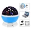Đèn ngủ YOFFOR Starlight, 12 màu sáng