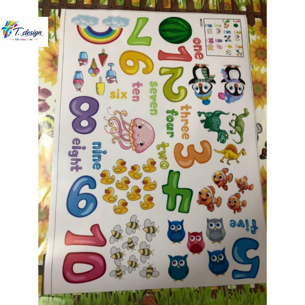 "Giảm giá Decal dán tường SP MỚI cho bé học nhận biết số 1-10, chất liệu giấy cao cấp"