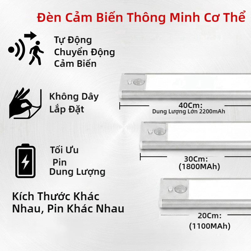 SEAMETAL Đèn LED Cảm Biến Chuyển Động Nam Châm Không Cần Khoan Type-C Sạc Cho Nội Thất Xe Hơi
